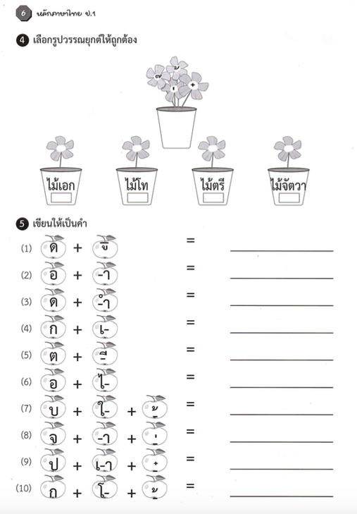 แบบฝึกหลักภาษาไทยป.1+เฉลย (เล่มพ่อขุน) สำนักพิมพ์โฟกัส