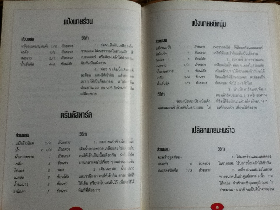 เพสตรี้