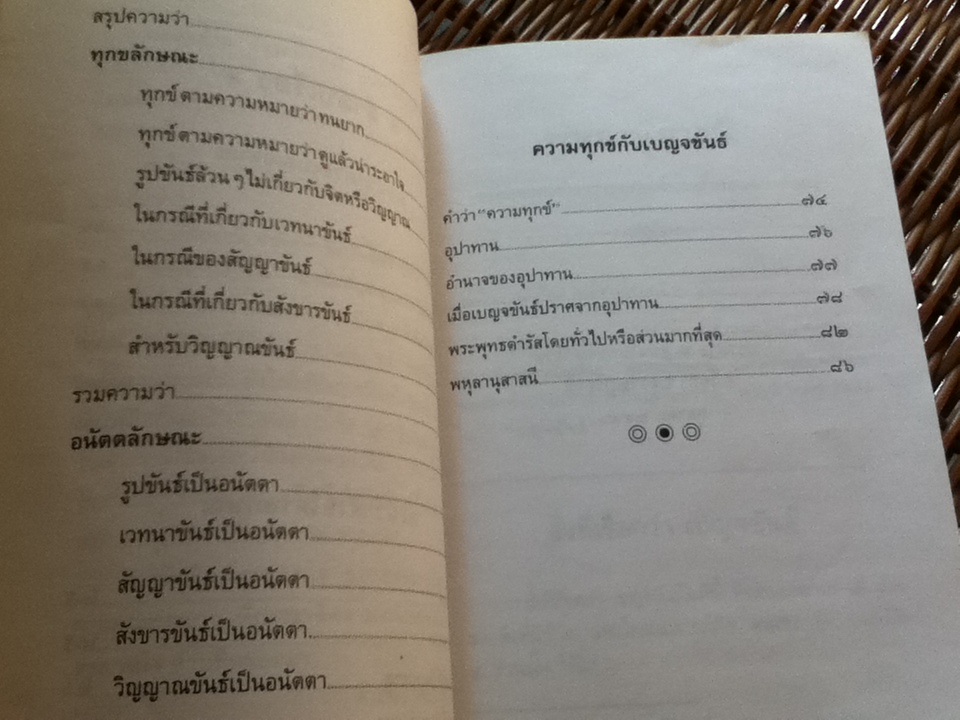 พหุลานุสาสนี: หลักธรรมะที่พระพุทธองค์ทรงสั่งสอนมากที่สุด/ พุทธทาสภิกขุ