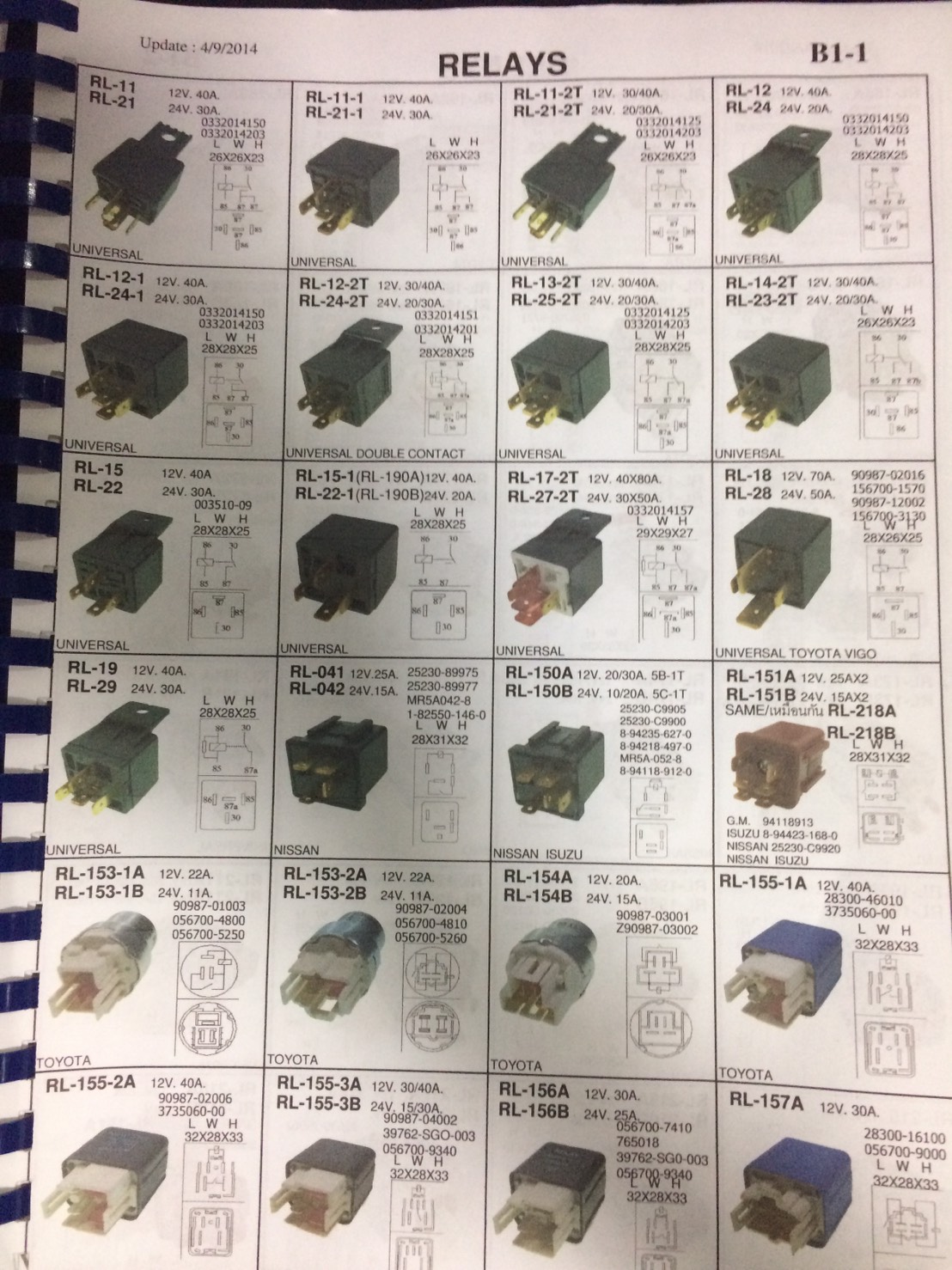 รีเลย์ Page1