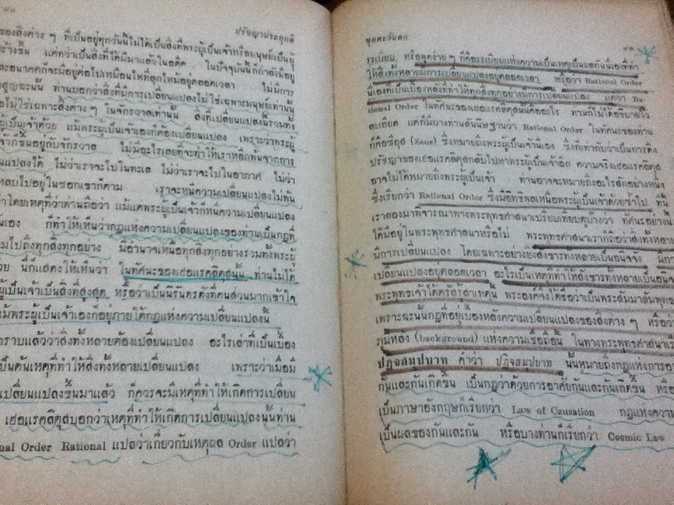 ปรัชญาประยุกต์ ชุดตะวันตก/ จำนงค์ ทองประเสริฐ