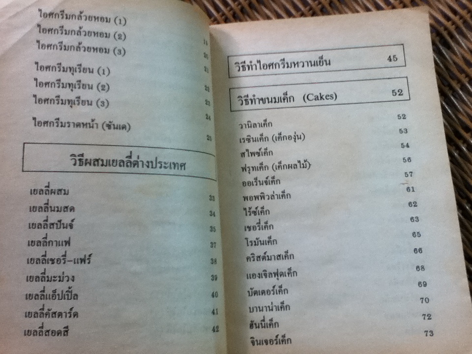 วิธีทำไอศกรีม เค็ก คุคกี้ และของหวานนานาชาติ/ หลานแม่ครัวหัวปาก์ (จ.จ.ร.)