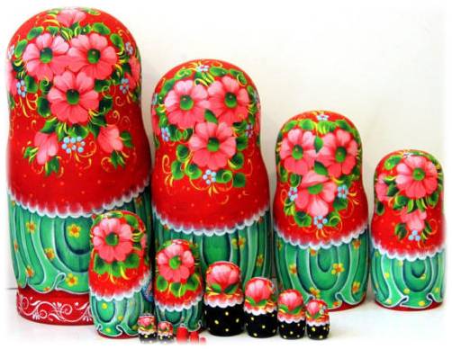 ตุ๊กตาแม่ลูกดก (Matryoshka) - From Russia With Love ชุด 15 ตัว