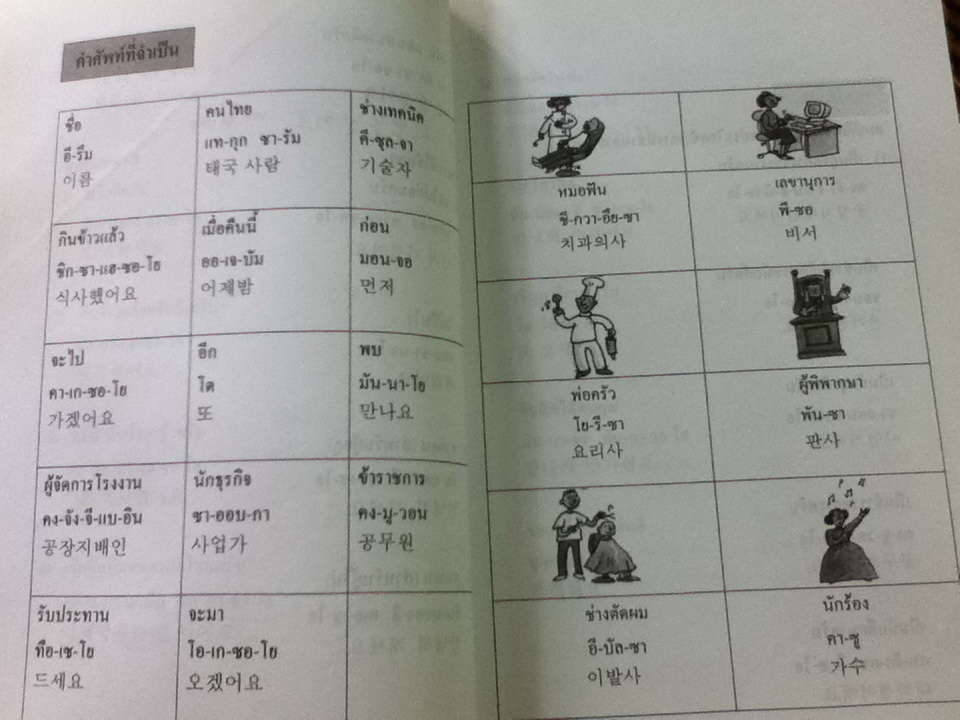 พูดภาษาเกาหลีด้วยตนเอง/ บุญมา พิพิธธนา