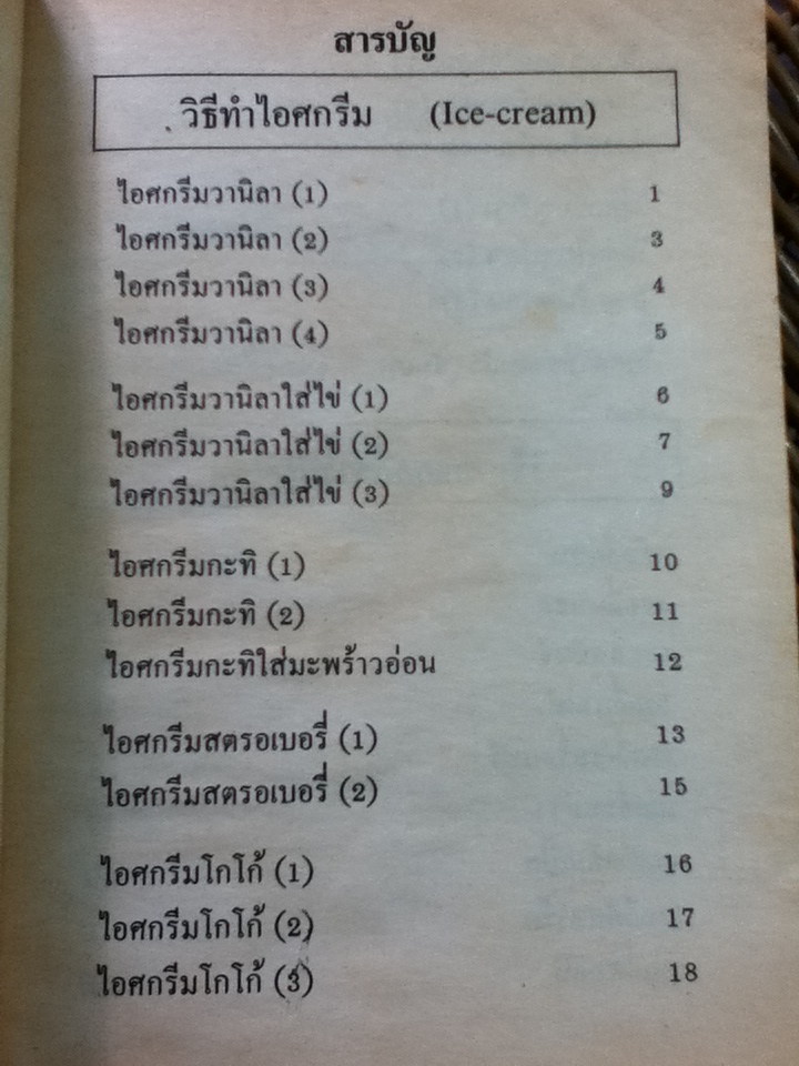 วิธีทำไอศกรีม เค็ก คุคกี้ และของหวานนานาชาติ/ หลานแม่ครัวหัวปาก์ (จ.จ.ร.)