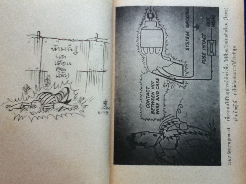 ภัยใกล้ตัว คู่มือการใช้ไฟฟ้าให้ประหยัดและปลอดภัย
