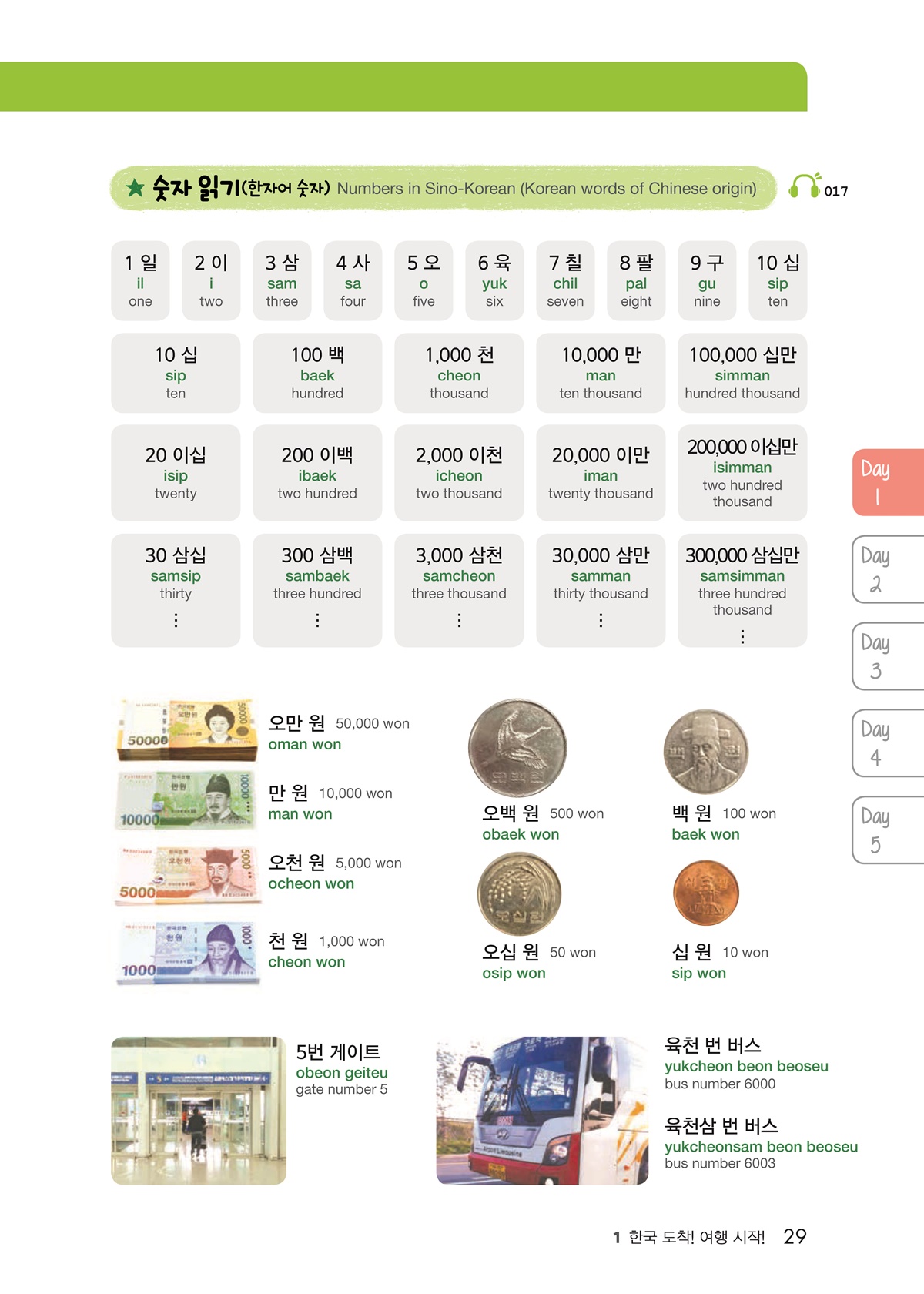 หนังสือสนทนาท่องเที่ยวเกาหลี Korean for K-Pop Travelers