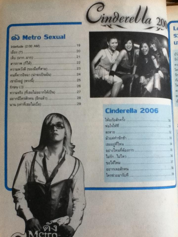 THE GUITAR EXPRESS YEAR BOOK 2006