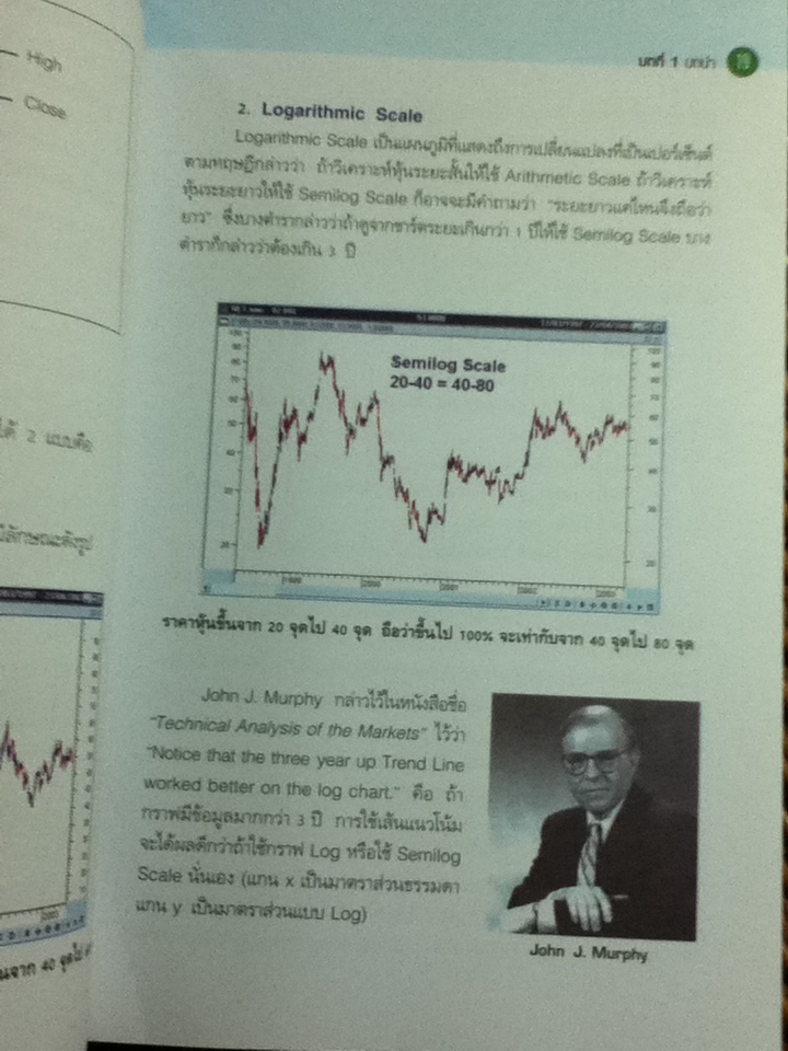มหัศจรรย์แห่งเทคนิค/ สนธิ อังสนากุล