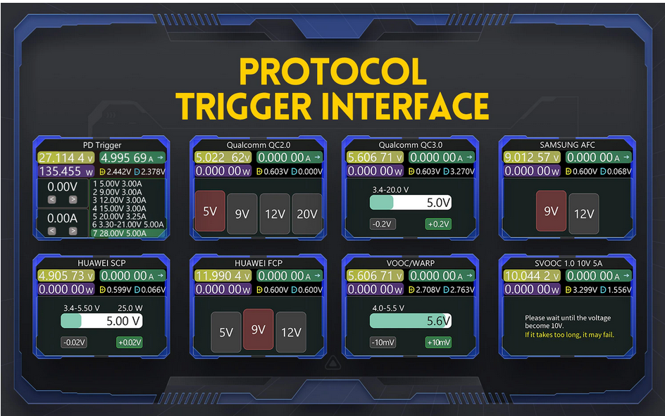 เครื่องวัดไฟฟ้า FNIRSI รุ่น FNB58 แบบ USB Teste Digital Voltmeter Protocol Power PD Trigger Capacity Measuremen