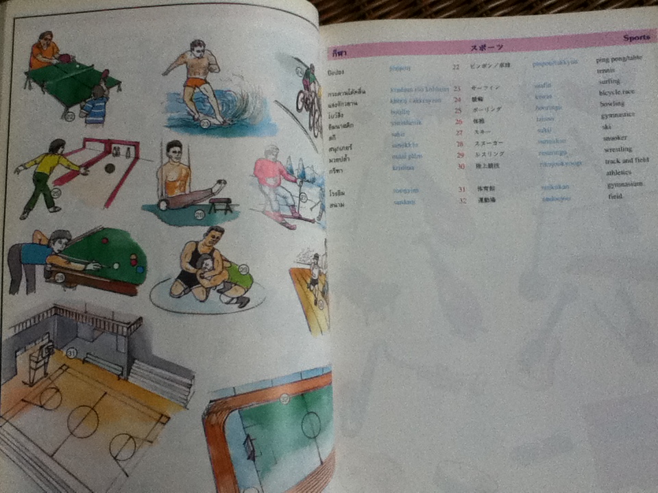 พจนานุกรมภาพ 3 ภาษา (ไทย ญี่ปุ่น อังกฤษ)