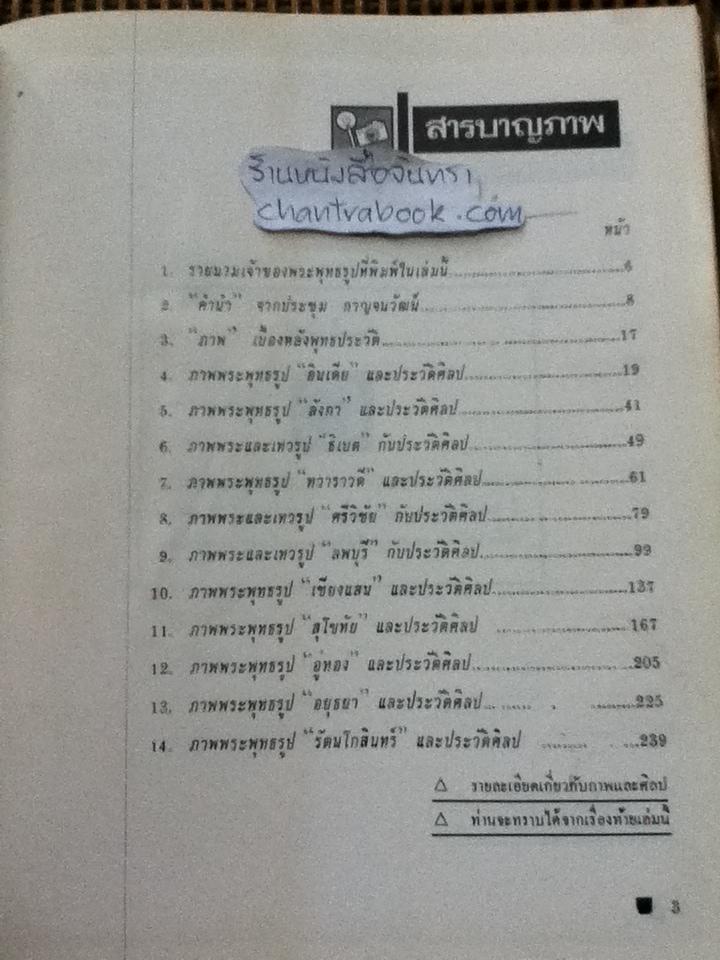 ภาพพระพุทธรูป/ ประชุม กาญจนวัฒน์