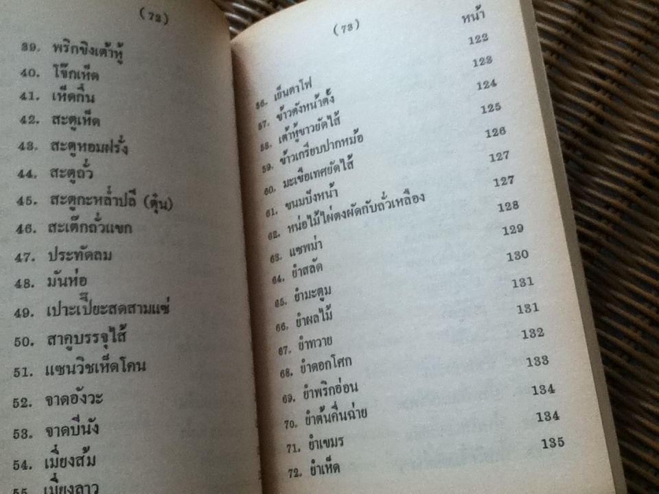 อาหารมังสวิรัติตำรับพระยาภะรตราชสุพิชฯ อนุสรณ์งานพระราชทานเพลิงศพ นางประไพ กุลละวณิชย์