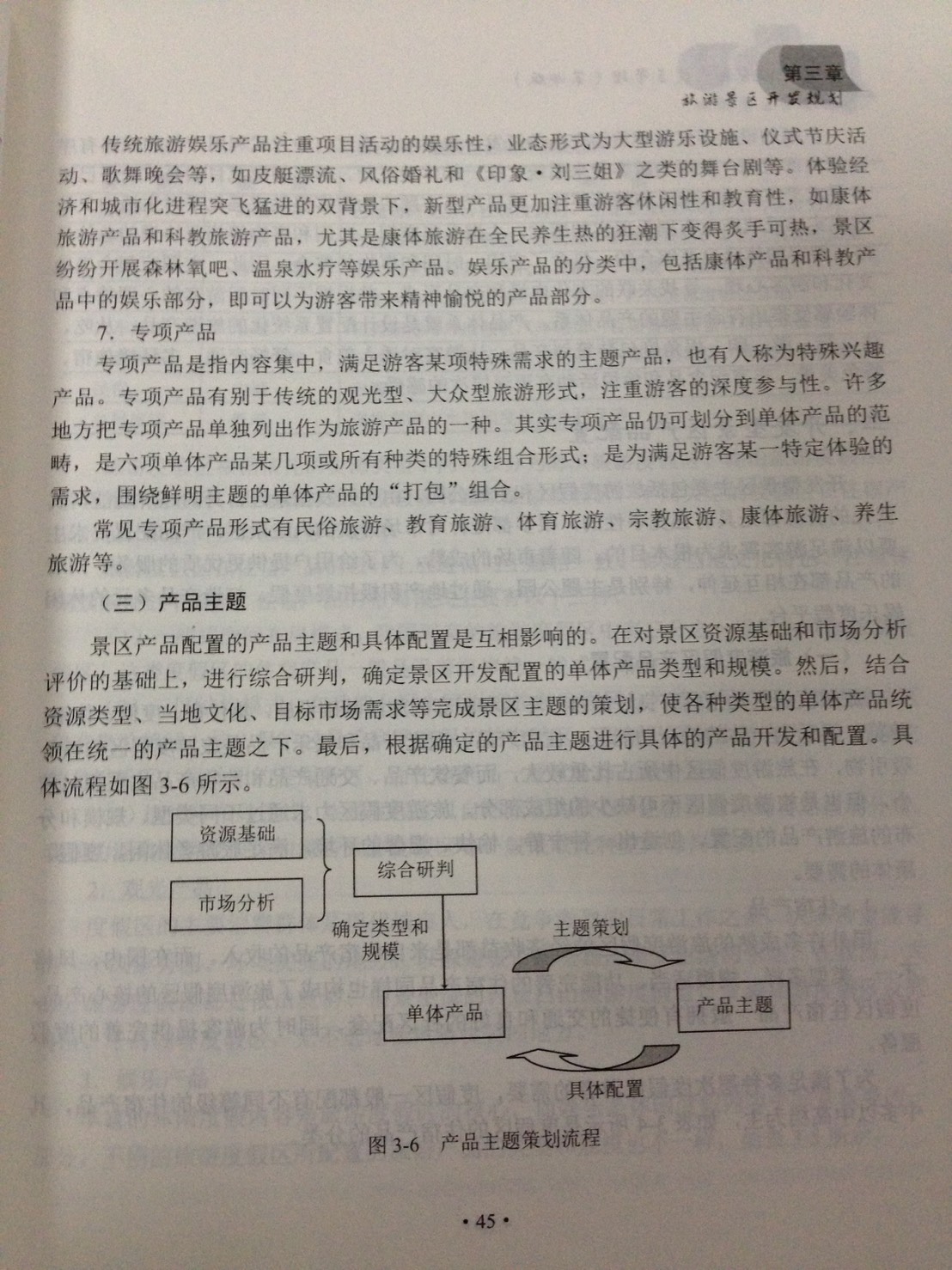 หนังสือการพัฒนาและการจัดการสถานที่ท่องเที่ยว 旅游景区开发与管理 The Development & Management of Tourist Attractions Textbook