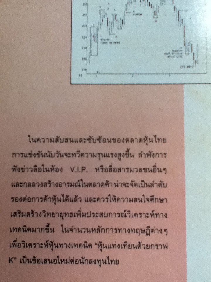 เทคนิคและการวิเคราะห์หุ้นแท่งเทียน