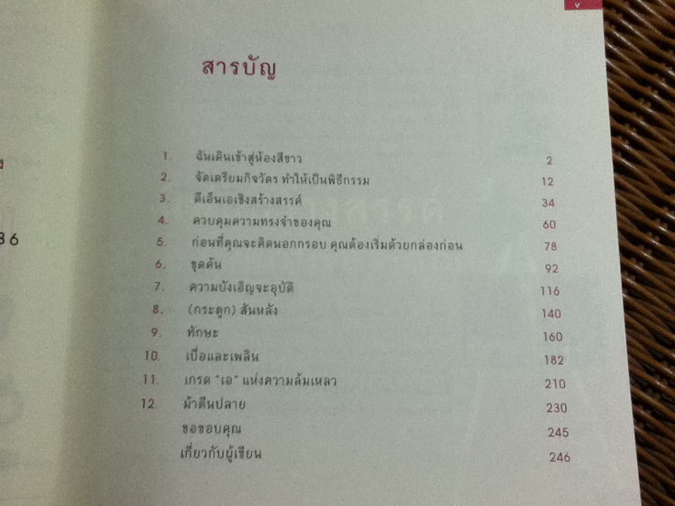 ทไวลา ธาร์ป นิสัยสร้างสรรค์/ ทไวลา ธาร์ป