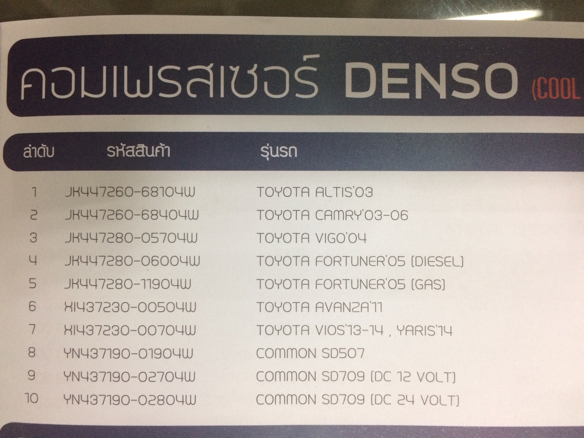 คอมเพรสเซอร์ DENSO
