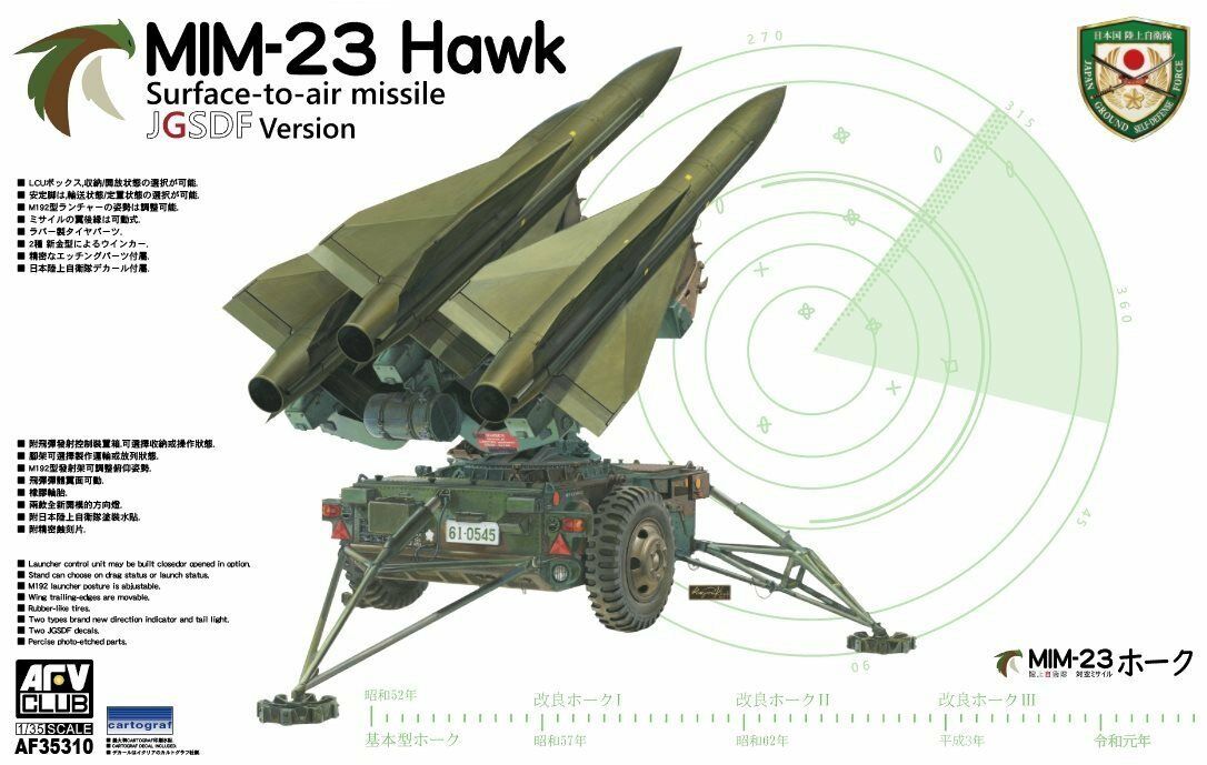 โมเดลจรวด AFV ขนาด 1/35 AF35310 MIM-23 HAWK SURFACE-TO-AIR MISSILE