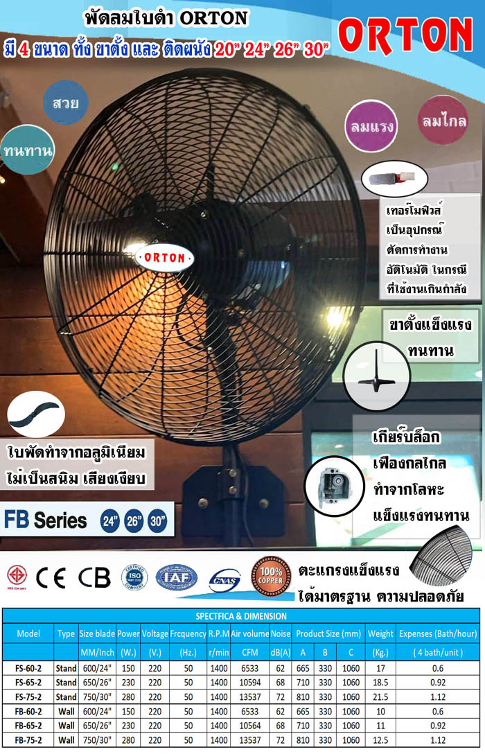 พัดลมอุตสาหกรรมใบดำติดผนัง ตะแกรงและใบพัด กันสนิม พัดลมใบดำ ติดผนัง 20 นิ้ว 24นิ้ว 26นิ้ว 30นิ้ว ดีไซน์สวยงาม ให้ลมแรง ประหยัดพลังงาน