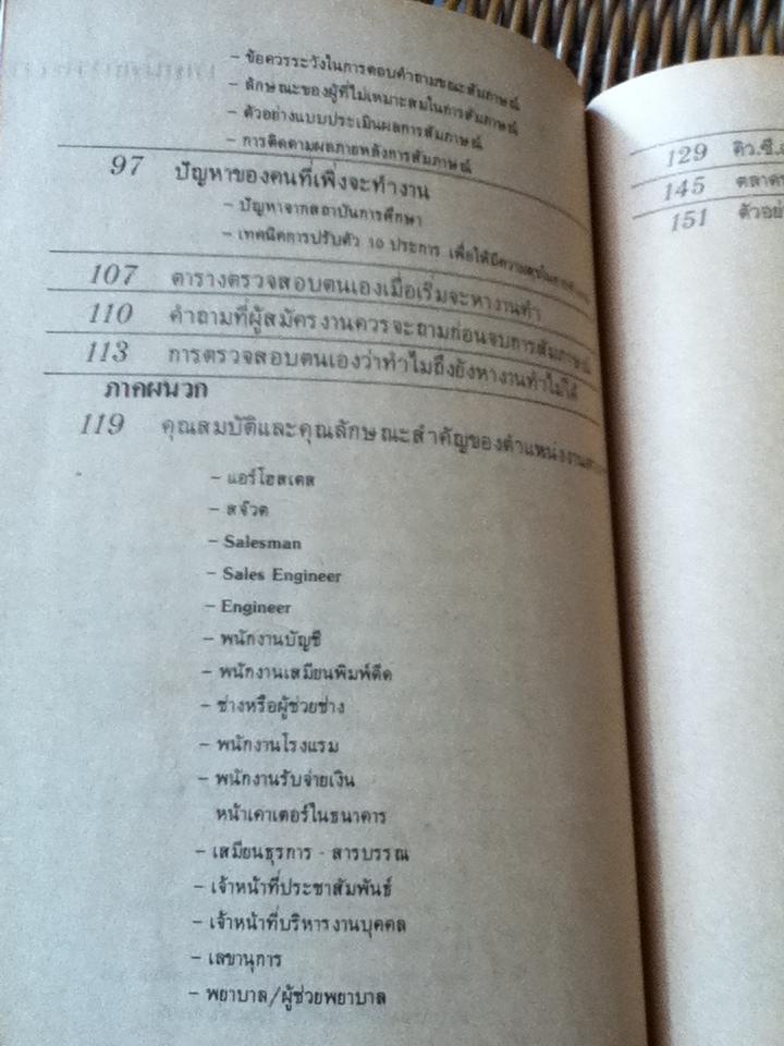 เทคนิคการหางานทำ/ สายัณห์ จันทร์วิภาสวงศ์