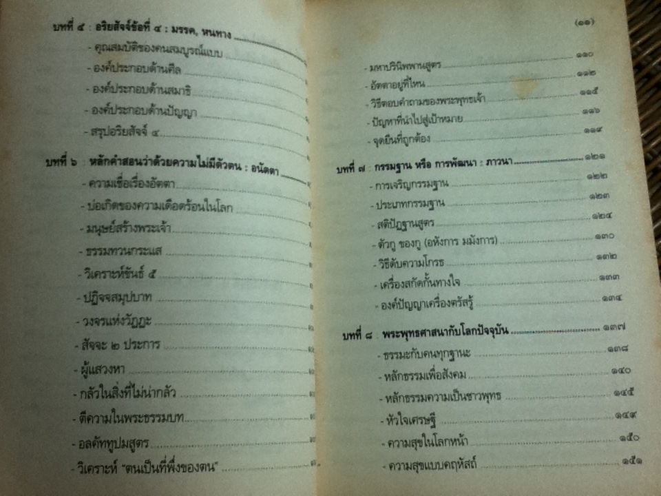 พระพุทธเจ้าทรงสอนอะไร/ พระ ดร.ดับบลิว ราหุล