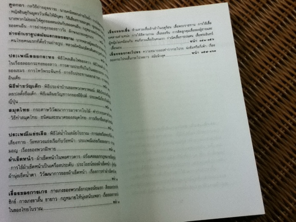 เกร็ดโบราณคดี ประวัติศาสตร์ไทย/ ส.พลายน้อย