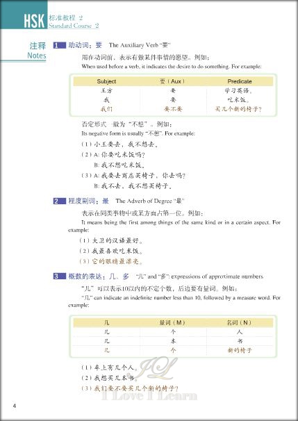หนังสือข้อสอบ HSK Standard Course ระดับ 2 + MP3 HSK标准教程2(含1MP3)HSK Standard Course 2 (with 1MP3)