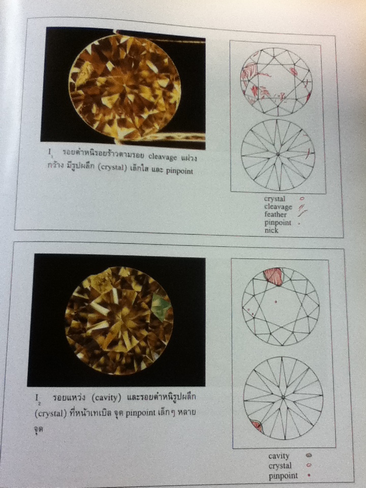 เพชร/ อ.สุมาลี เทพโสพรรณ