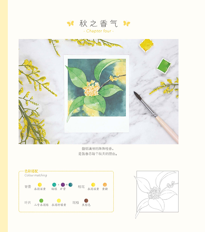 (Pre-order) หนังสือสอนระบายสีน้ำ Polaroid Watercolor