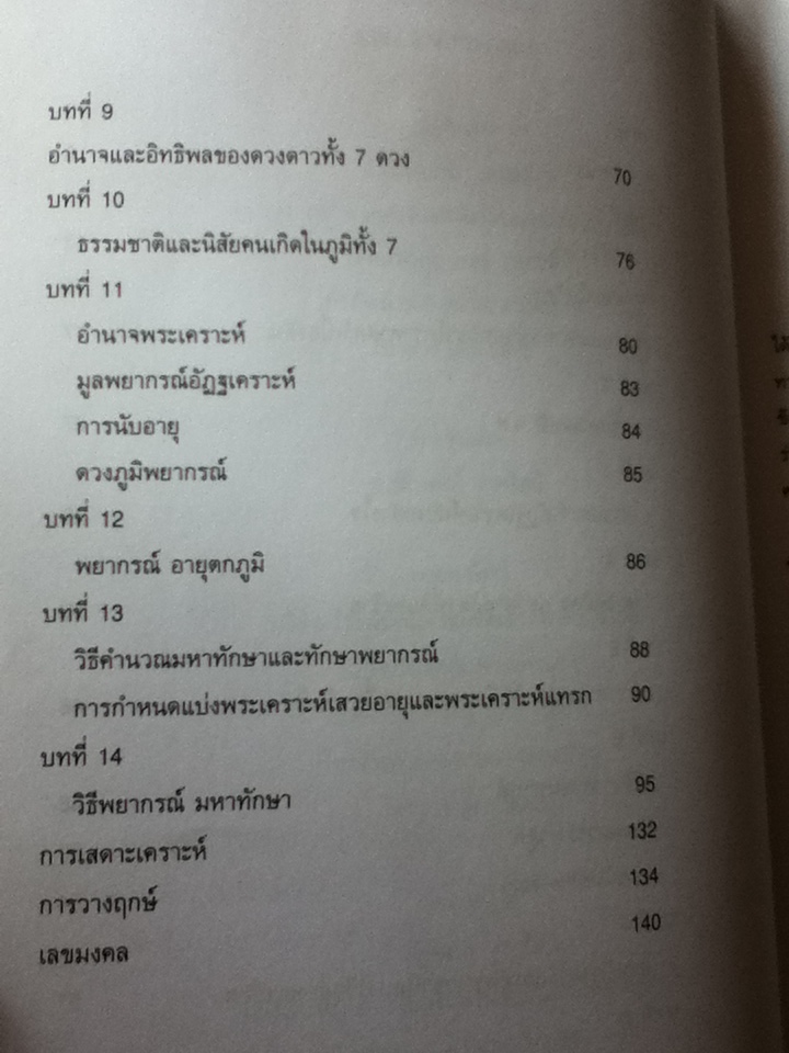 โหราศาสตร์พม่า