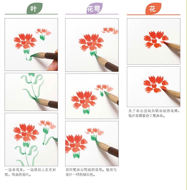 (Pre-order) หนังสือสอนวาดภาพระบายสีดอกไม้ Japanese ink painting โดยอาจารย์ Nakatsu Noriko