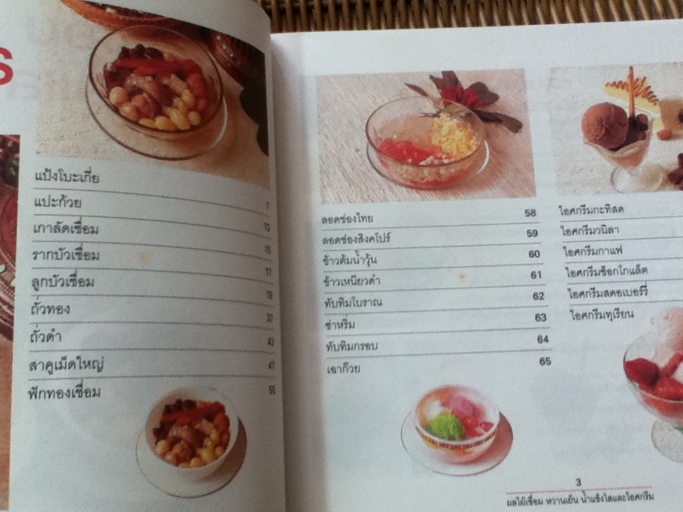 ผลไม้เชื่อม หวานเย็น น้ำแข็งใส ไอศกรีม/ เสาวภรณ์ วังวรรธนะ และคณะ