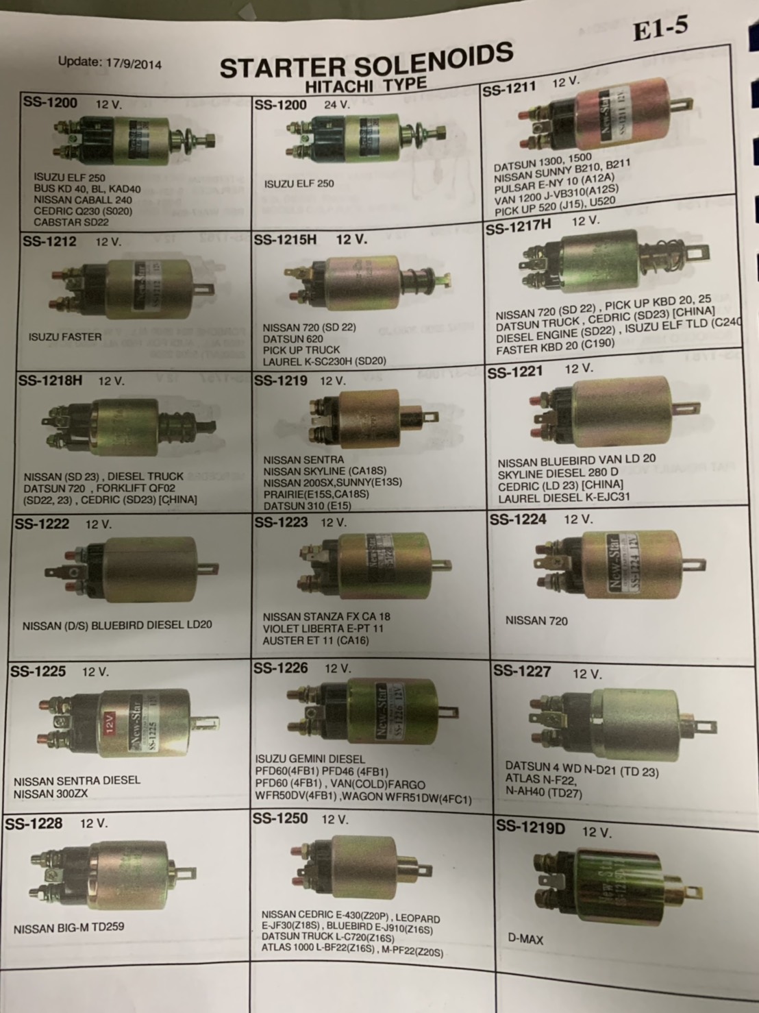 โอโตเมติกส์สตาร์ท HITACHI