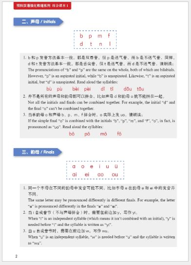 แบบเรียนภาษาจีนหลักสูตรเร่งรัดสำหรับนักเรียนเตรียมมหาวิทยาลัย เล่ม 1 预科汉语强化教程系列 综合课本1 Intensive Chinese for Pre-University Student Textbook 1