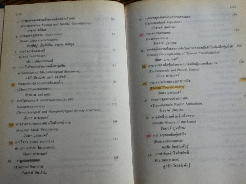 การปฏิบัติการและหัตถการทางอายุรศาสตร์/ สง่า นิลวรางกูร และ จินตนา ศิรินาวิน: บรรณาธิการ