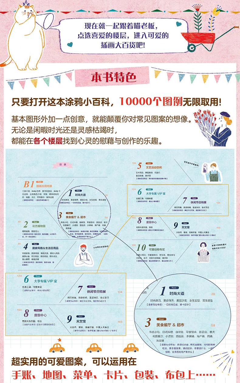 (พร้อมส่ง) หนังสือ Million Dollar Inventory of Department Stores ของ Amily Shen