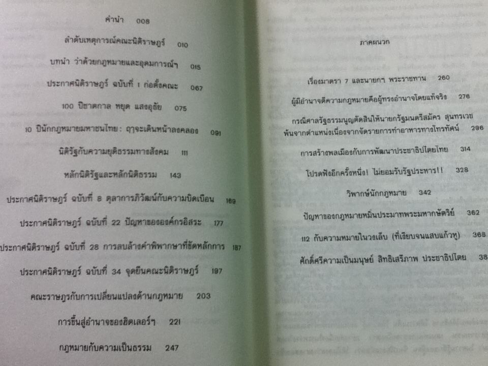 ด้วยกฏหมายและอุดมการณ์/ วรเจตน์ ภาคีรัตน์