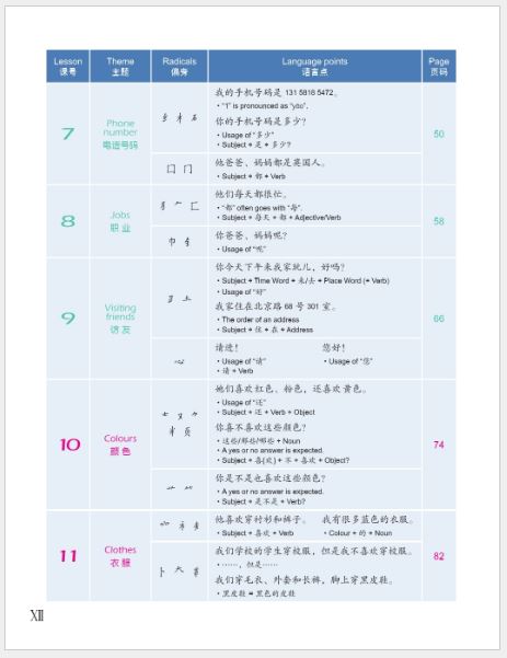 แบบเรียนภาษาจีน Easy Steps to Chinese (พิมพ์ครั้งที่ 2) เล่ม 1 轻松学中文（第二版）（英文版）课本1 Easy Steps to Chinese (2nd Edition) Textbook 1