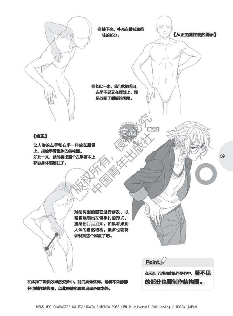 (Pre-order) หนังสือสอนวาดการ์ตูน Manga คาแรคเตอร์ผู้ชาย และการโพสท่า