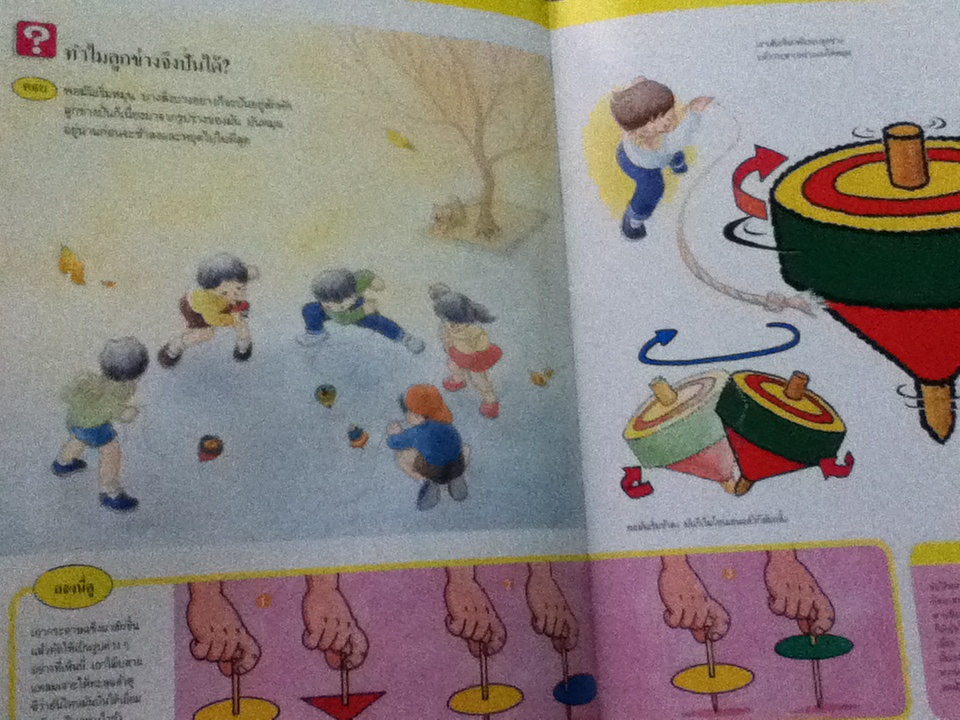 หนังสือชุดความรู้เบื้องต้นสำหรับเด็ก TIME LIFE BOOKS 14 เล่ม