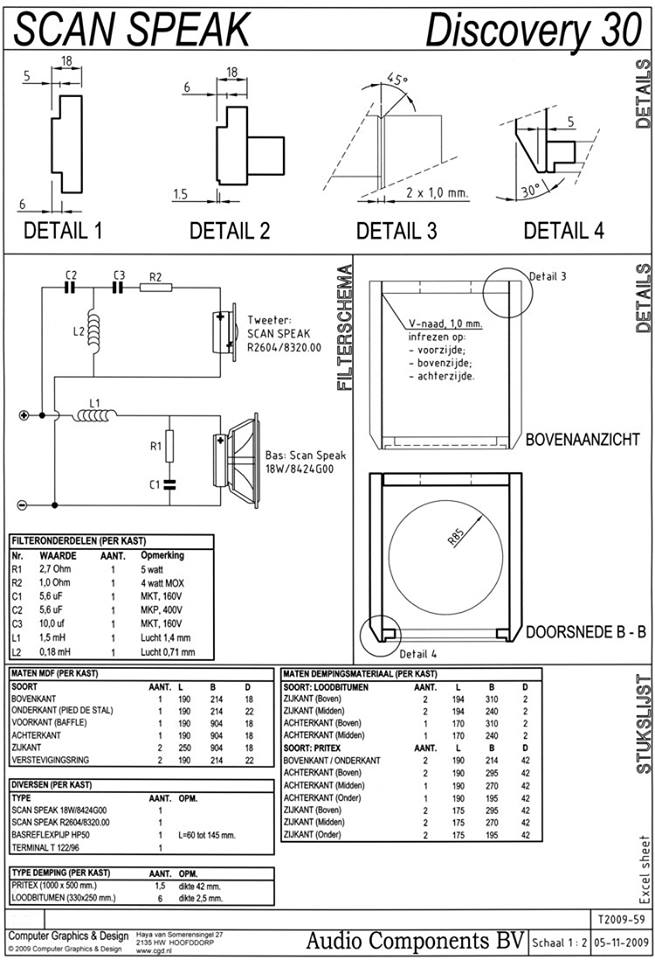 ScanSpeak Kits 6.5" Discovery 2 Ways. พร้อมวงจร Crossover Network และ Cabinet Dimension