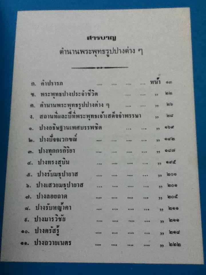 ตำนานพระพุทธรูปปางต่างๆ/ พระธรรมโกศาจารย์ อนุจารีเถระ