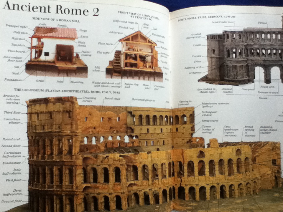 ULTIMATE VISUAL DICTIONARY