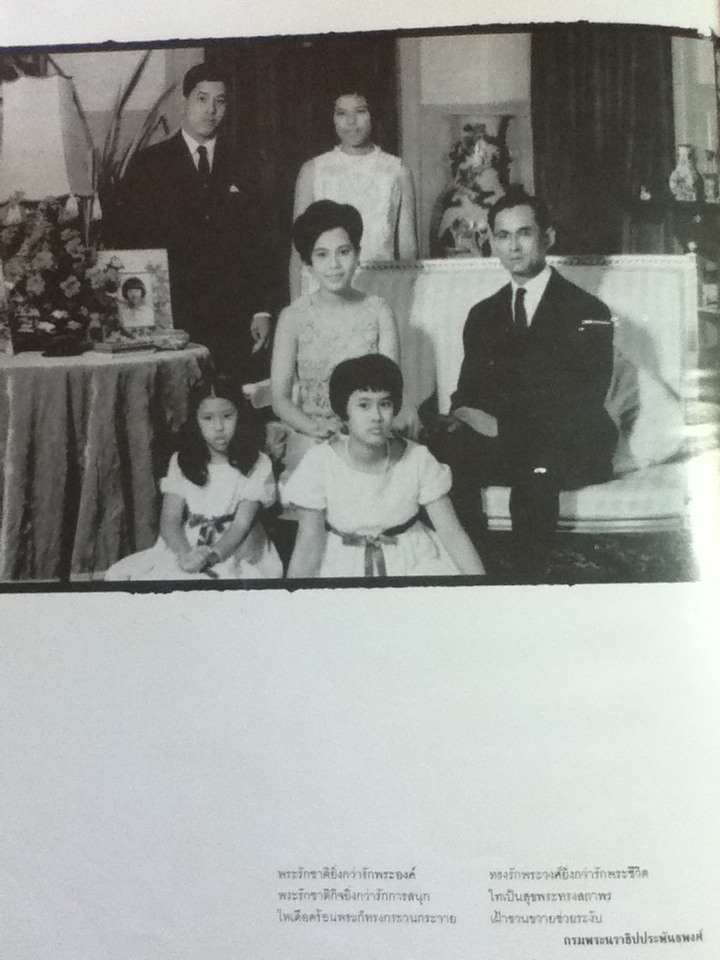 สยาม-หมายเหตุ ประมวลภาพพระบรมฉายาลักษณ์ พระบรมราชวงศ์, พระมหากษัตริย์และพระราชินีแห่งสยาม