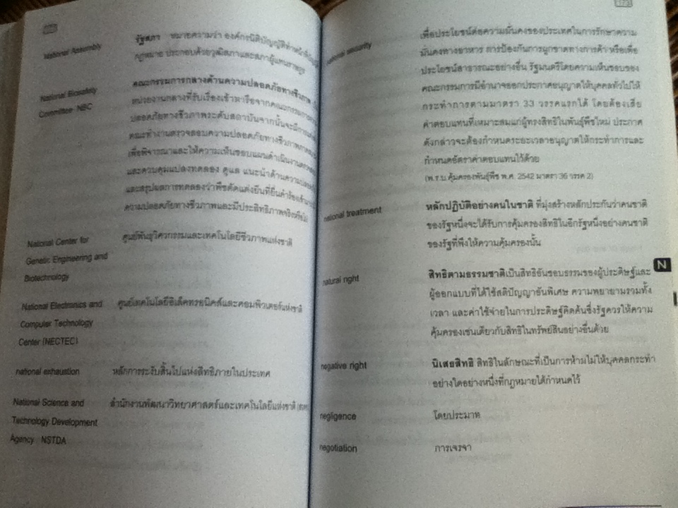 ประมวลคำศัพท์และอธิบายความหมายทรัพย์สินทางปัญญา/ อุดมศรี นาทีกาญจนลาภ