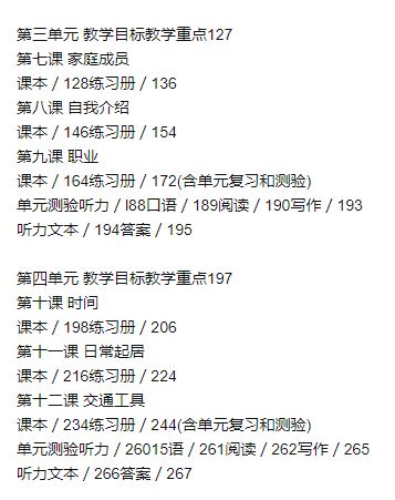 หนังสือคู่มือครู Easy Steps to Chinese เล่ม 1+CD 轻松学中文1(教师用书)(附CD光盘1张) Easy Steps to Chinese - Teacher's Book Vol. 1+CD