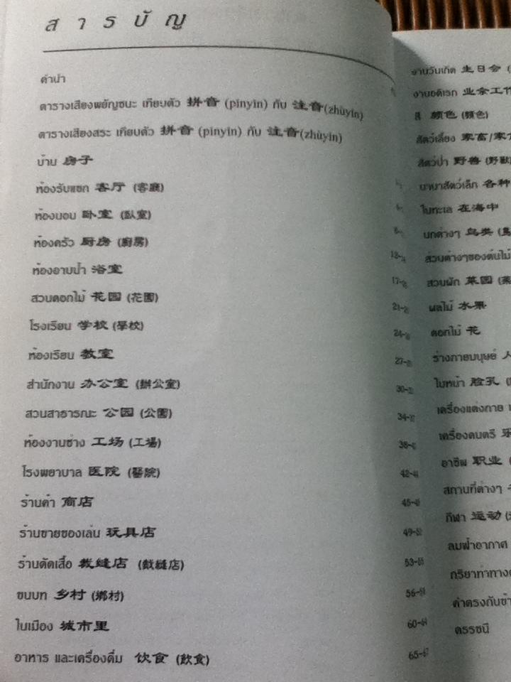 ศัพท์ภาษาจีนกลางในชีวิตประจำวัน/ นิรามิส เกียรติบุญศรี