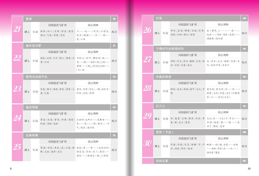 แบบเรียนภาษาจีนใช้ในชีวิตจริงระดับกลาง (Bridge) เล่ม 2+MP3 桥梁：实用汉语中级教程（第三版 英文注释）下册（附扩展学习手册，含1MP3）Bridge: A Practical Chinese Intermediate Course 2+MP3