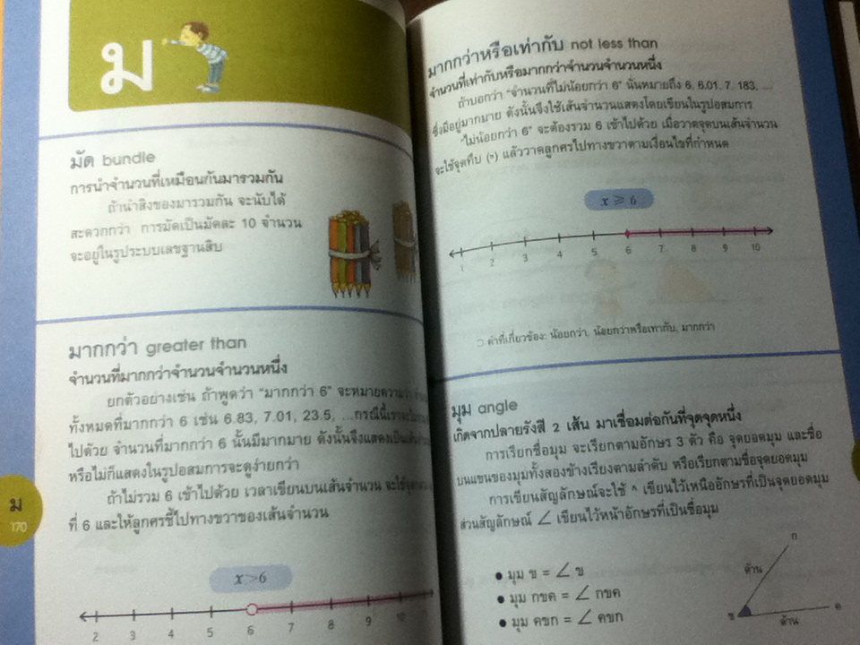 พจนานุกรมคณิตศาสตร์ ฉบับนักเรียน/ Kang Mee Sun/ กนกวรรณ สาโรจน์ ผู้แปล