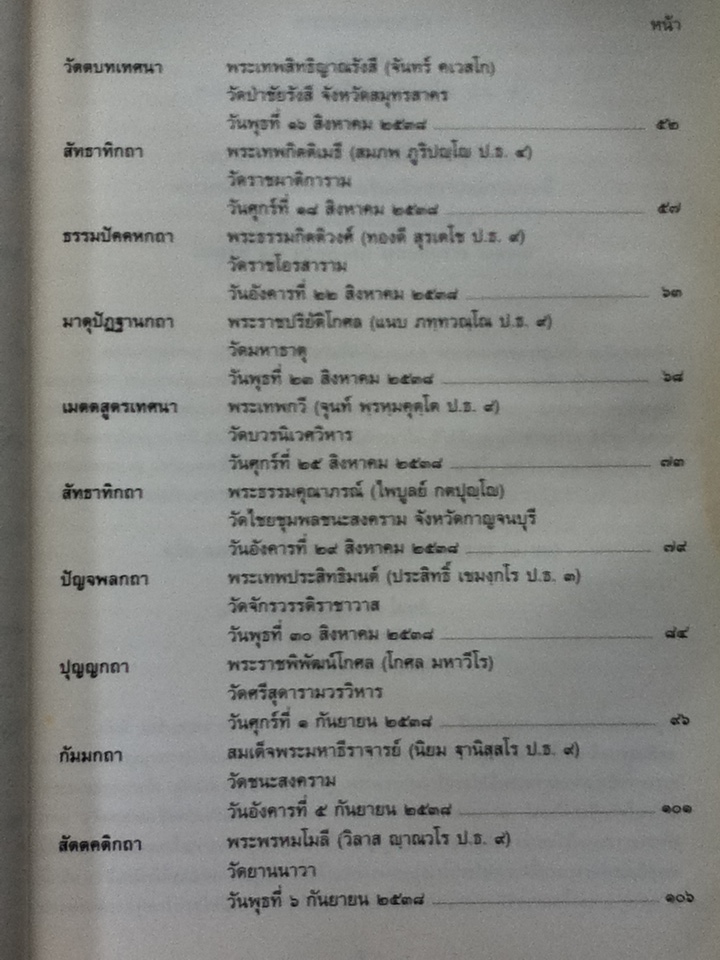 พระธรรมเทศนา ในงานบำเพ็ญพระราชกุศลปัณณาสมวารพระบรมศพสมเด็จพระศรีนครินทราบรมราชชนนี